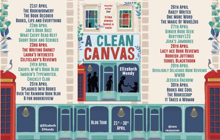 A Clean Canvas Full Tour Banner