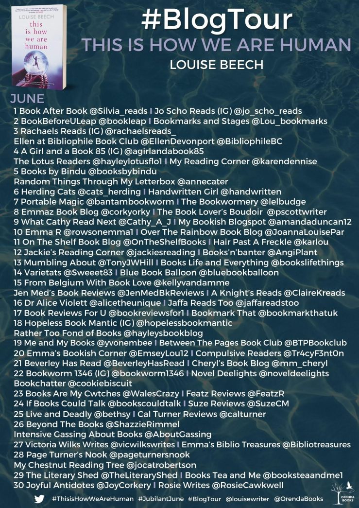 This Is How BT Poster