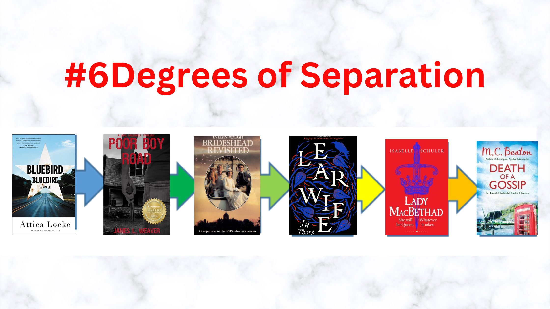 #6Degrees of Separation Apr
