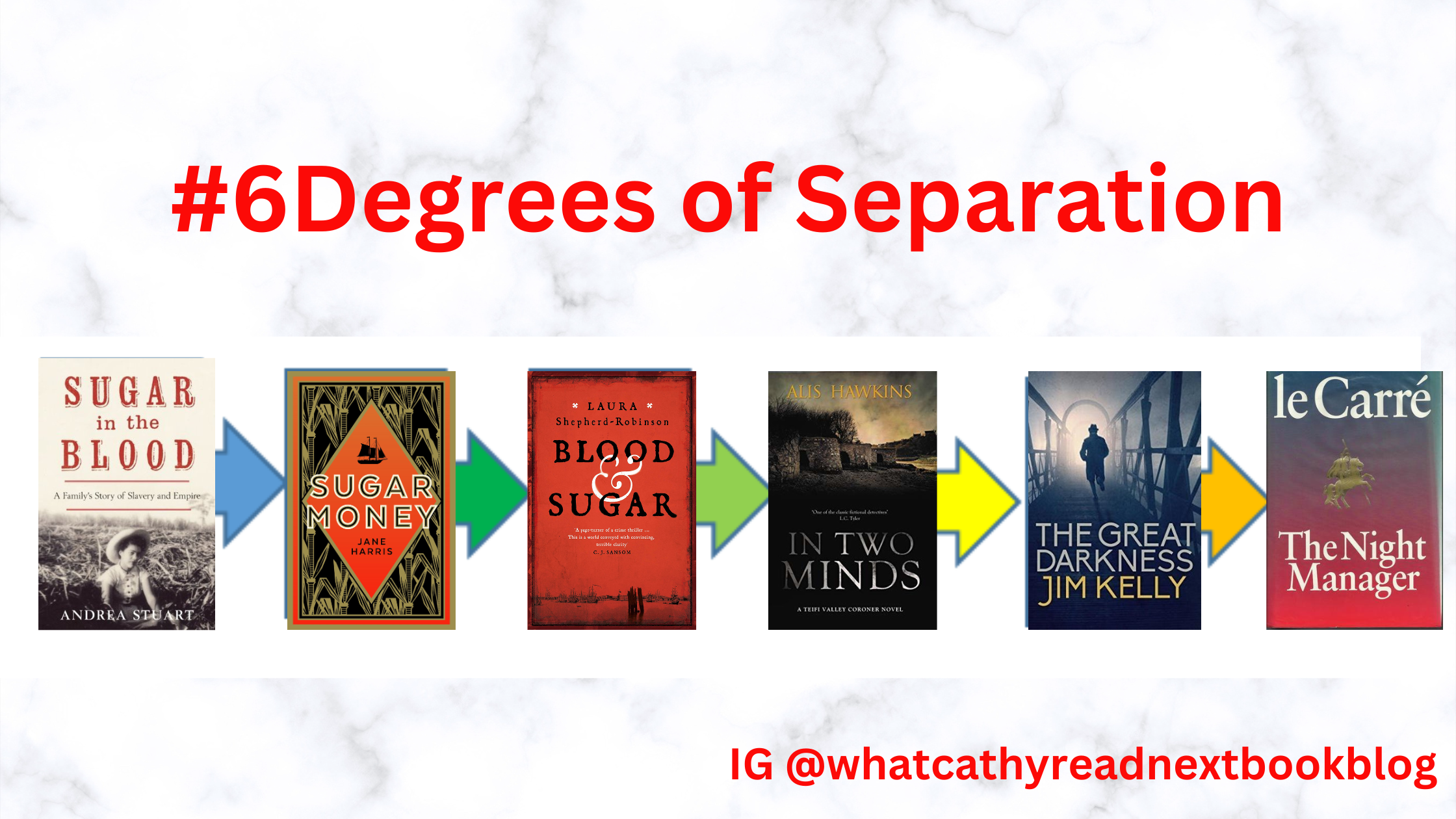 #6Degrees of Separation December