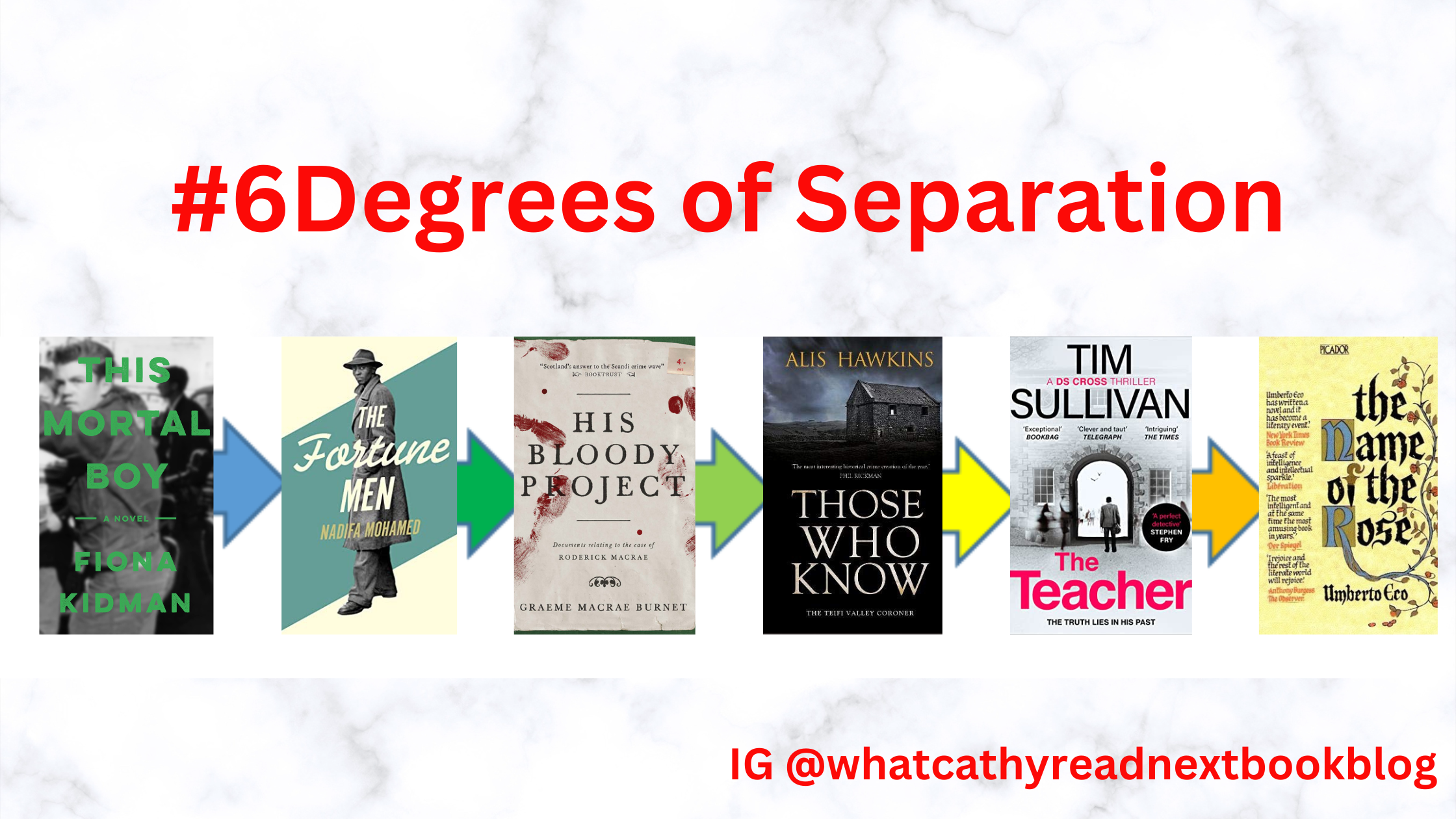 #6Degrees of Separation December (2)