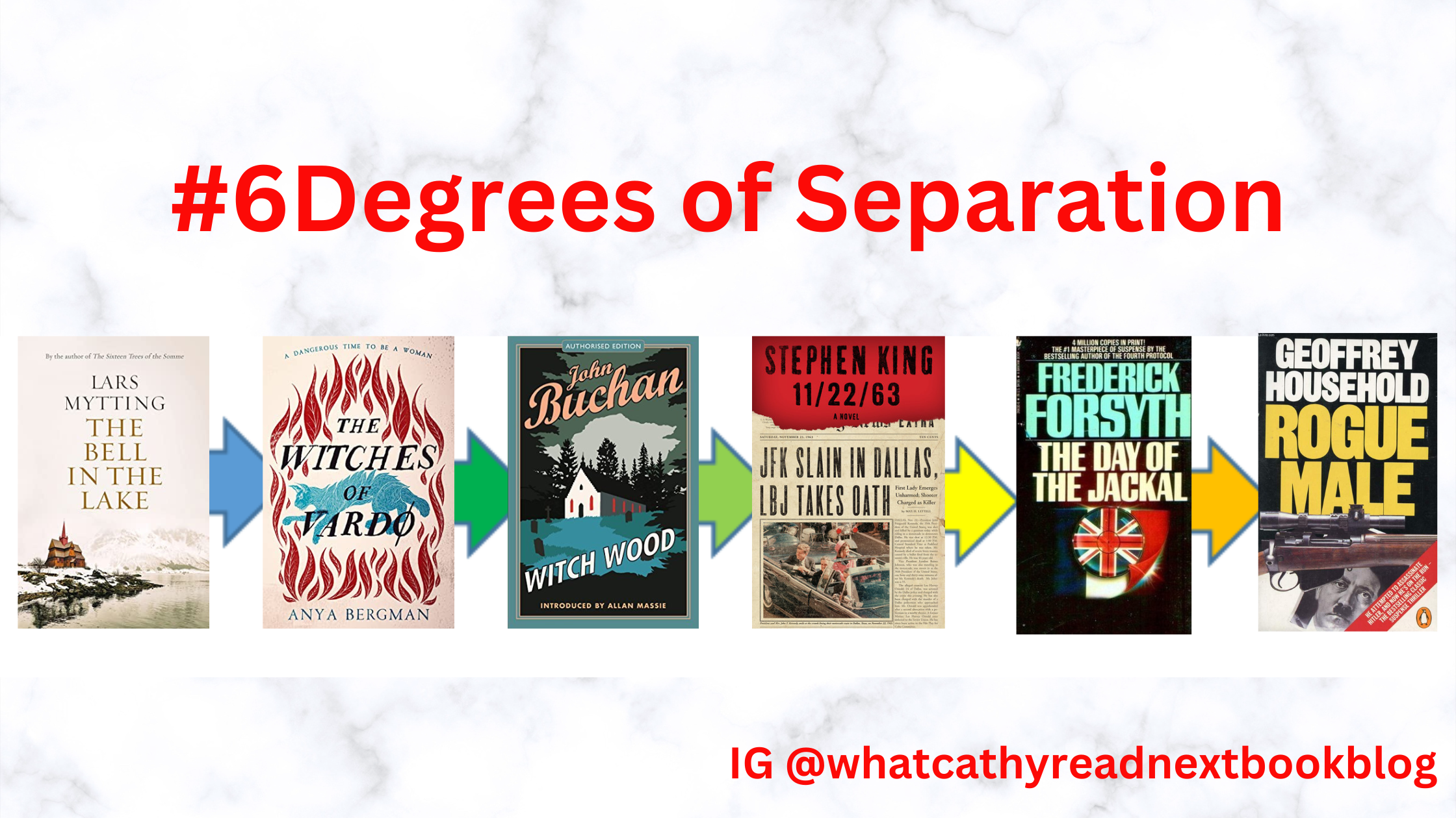 #6Degrees of Separation March