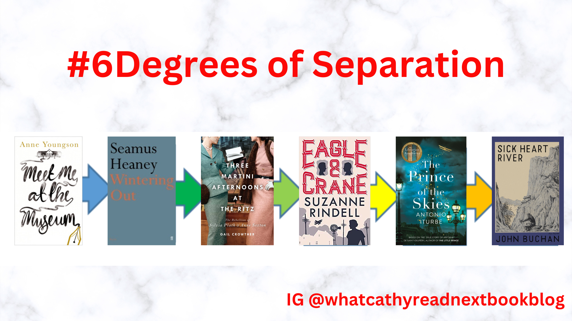 #6Degrees of Separation August 2024