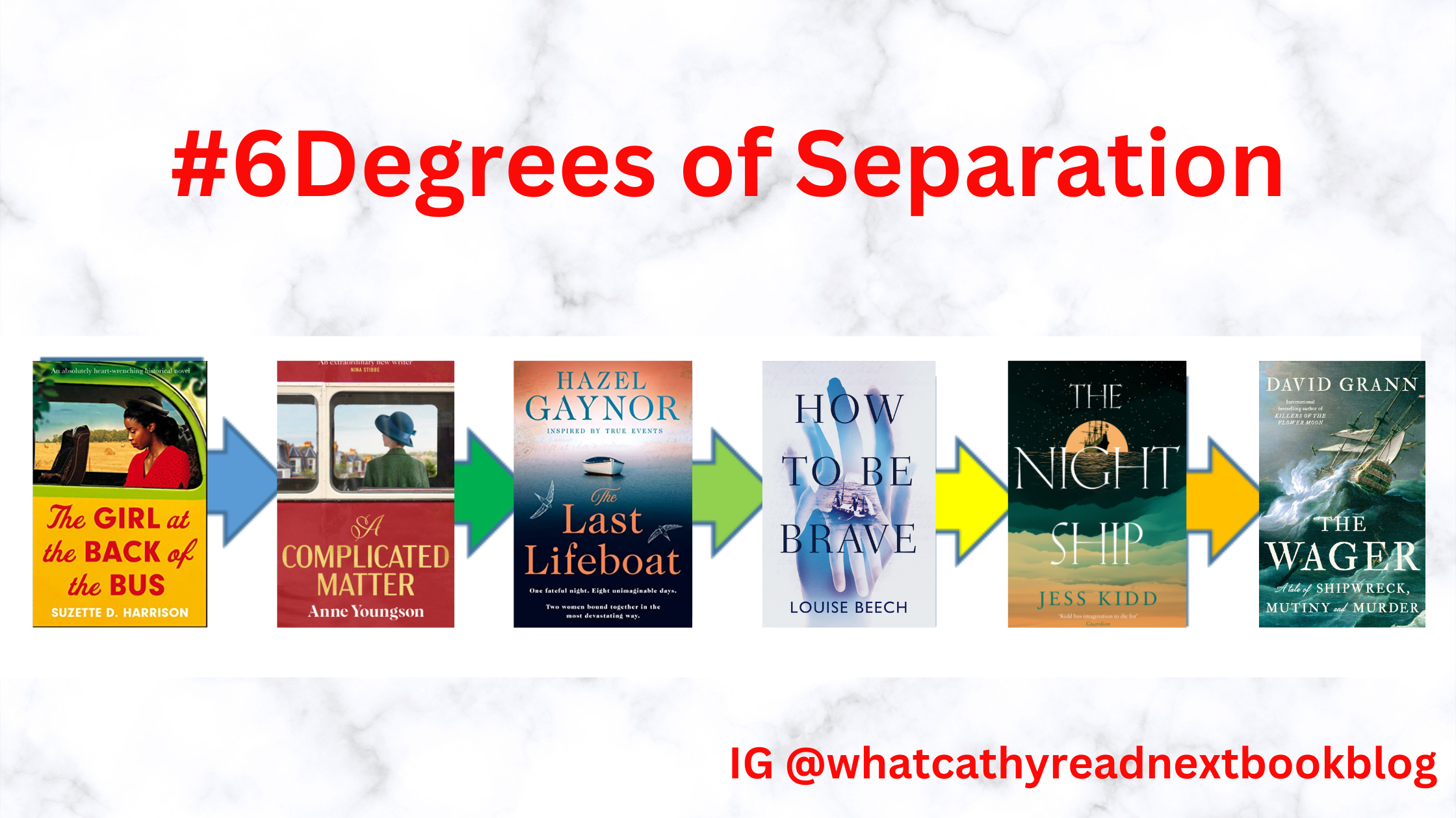 #6Degrees of Separation July 2024